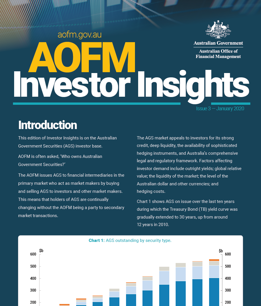 the-australian-government-securities-investor-base-aofm