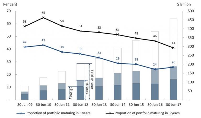 ABE2017Chart2.jpg