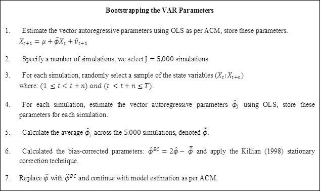 Formulas for bootstrapping the VAR parameters, contact AOFM for details.