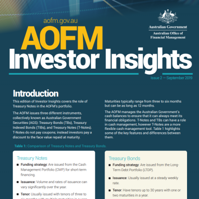 Issue 2 September 2019 AOFM Investor Insights cover page