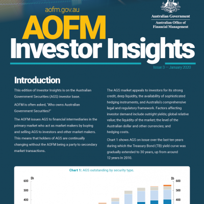 Issue 3 January 2020 AOFM Investor Insights cover page